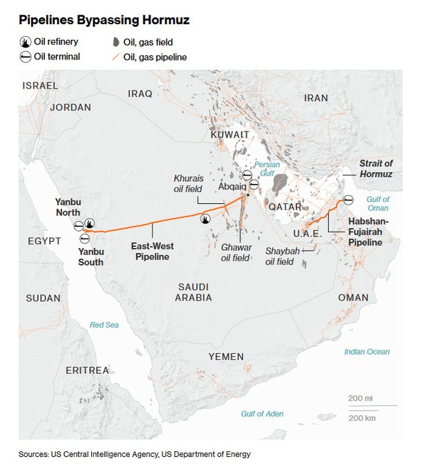 Arabia Saudită mărește producția de petrol și pregătește extinderea conductei care ocolește Strâmtoarea Ormuz