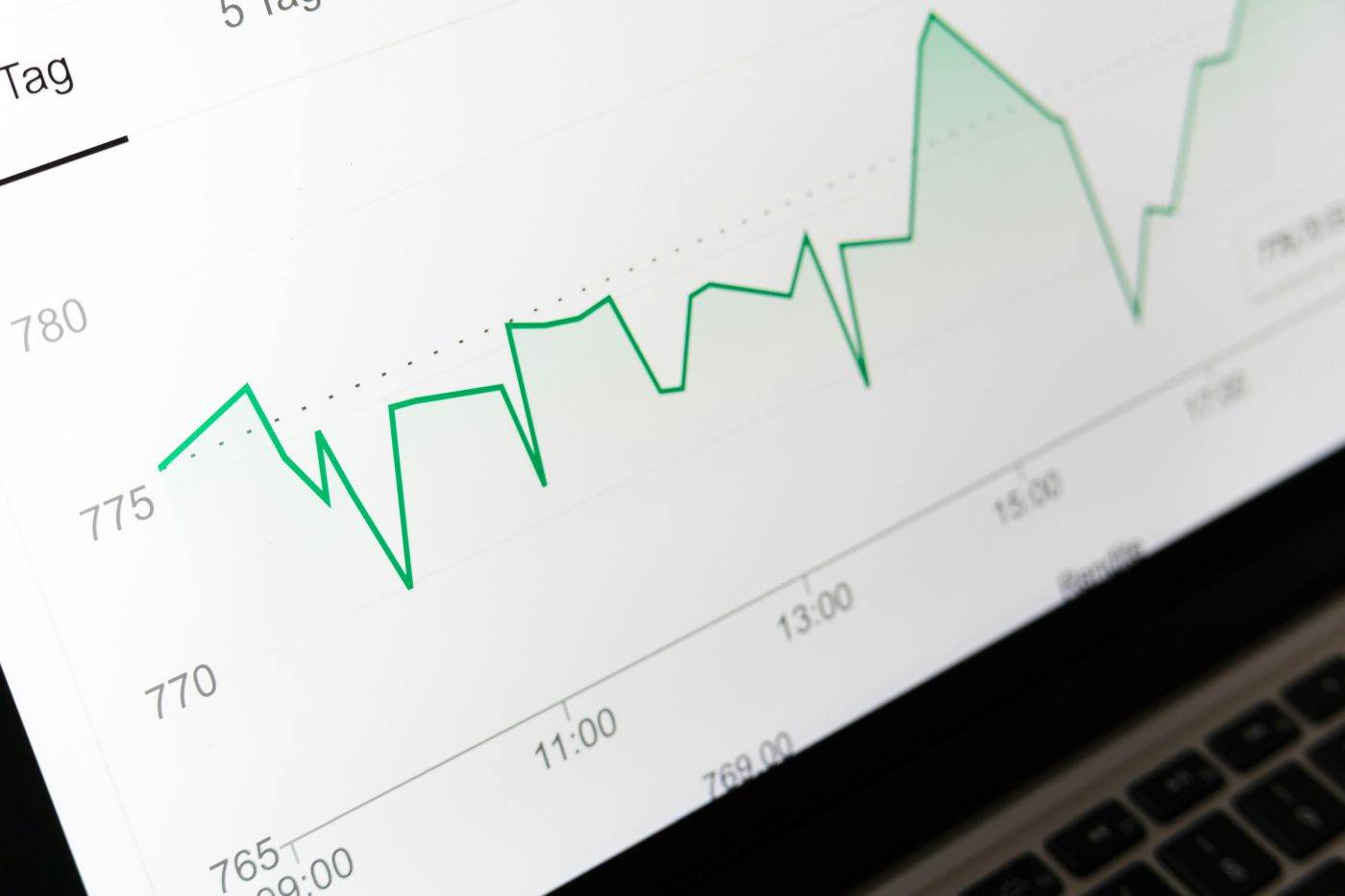 Studiu ACCA: Economia globală rămâne rezistentă, dar costurile operaționale și inflația generează prudență