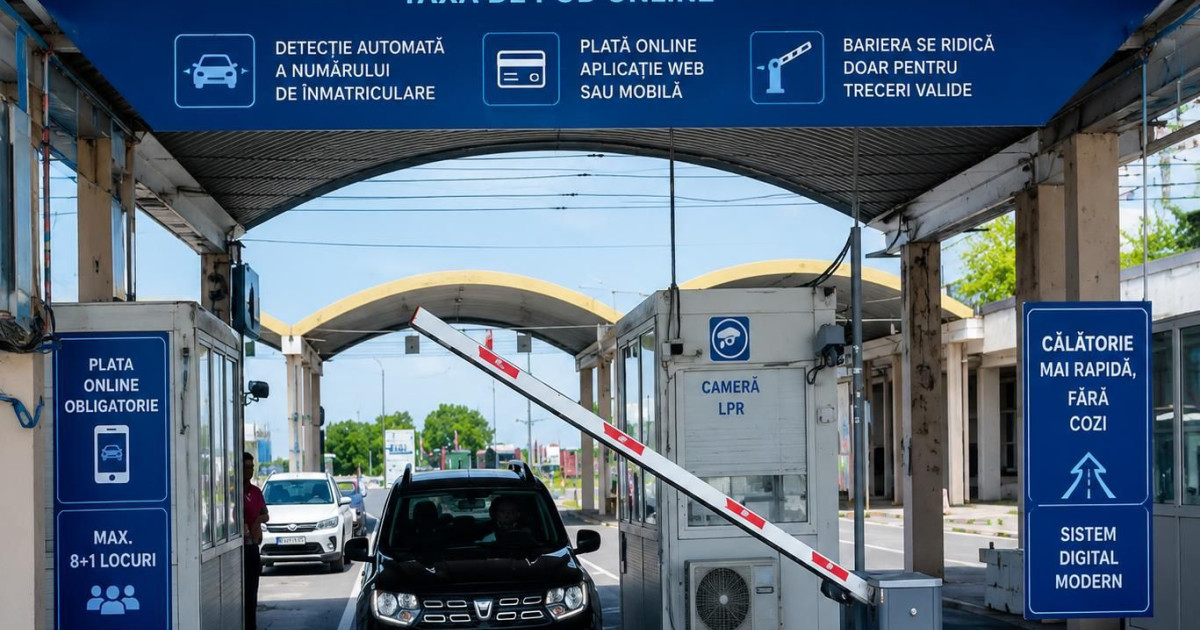 CNAIR pregătește concedieri colective după eliminarea taxelor de pe podurile de peste Dunăre
