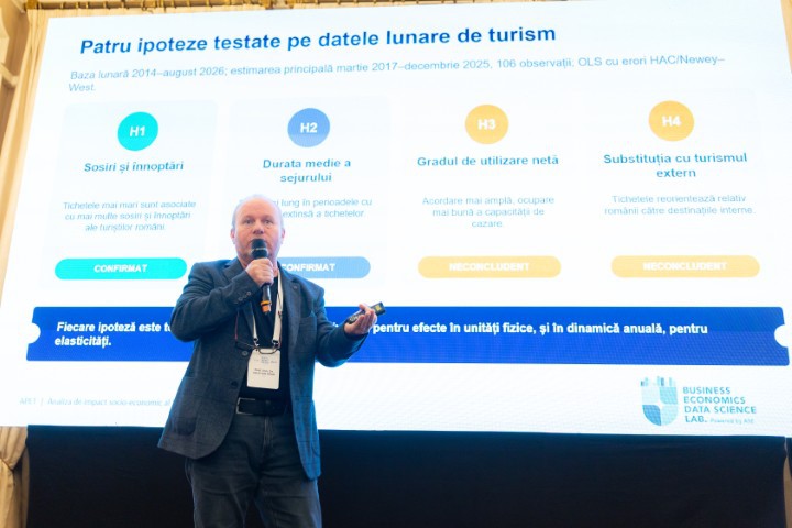 Studiu ASE: Tichetele de masă au generat 1,10% din PIB în 2025, dar impactul este în scădere