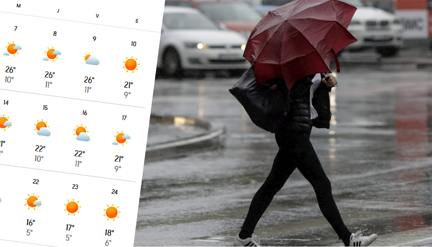 Vreme caldă în București și în octombrie, dar meteorologii Accuweather anunță data exactă a schimbării