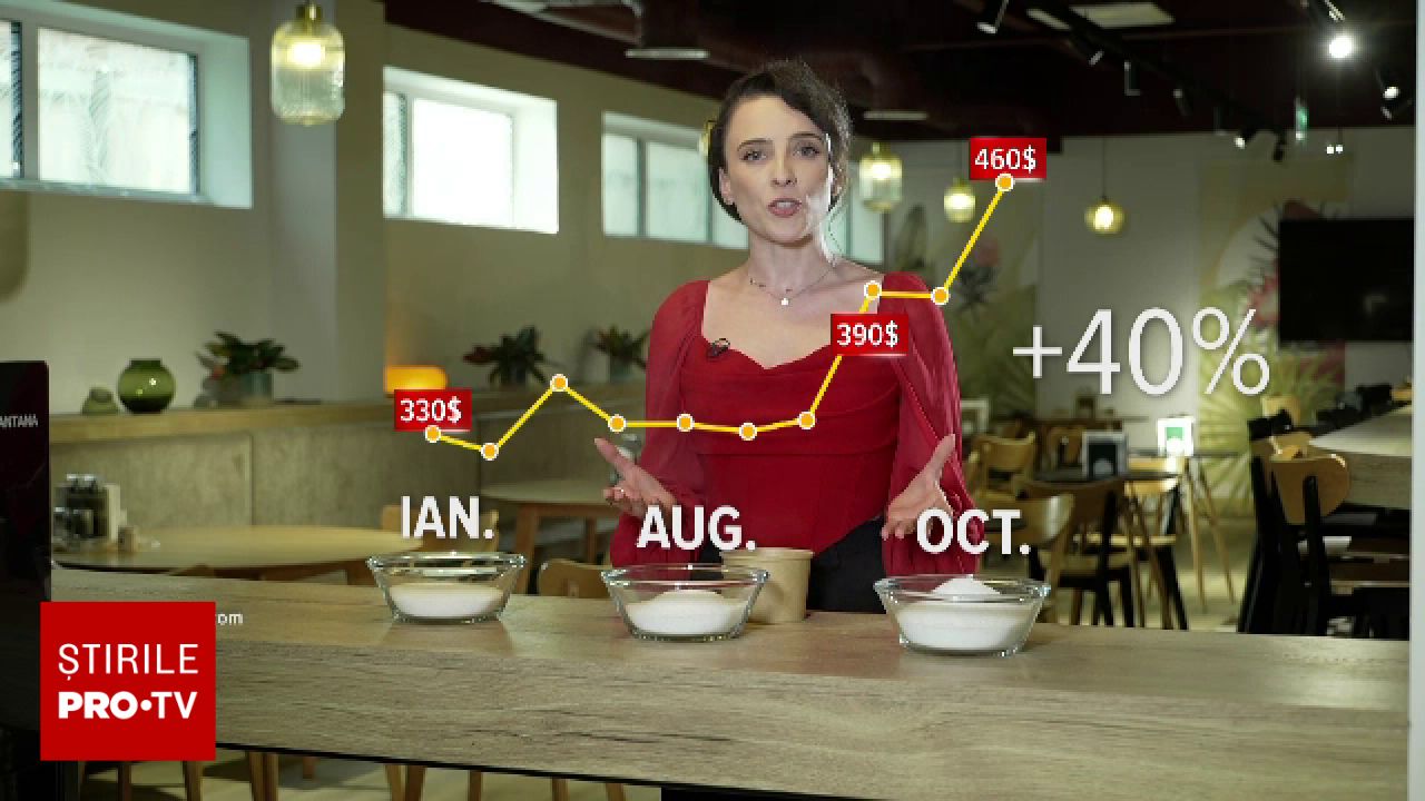 Prețul zahărului a crescut cu aproape 40% de la începutul anului. România produce sub un sfert din necesarul intern