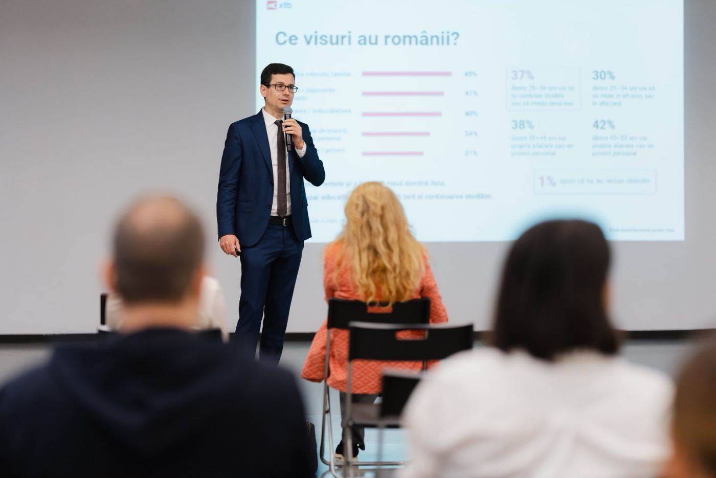 Sondaj XTB: Românii amână deciziile majore de viață din cauza lipsei de bani și a incertitudinii