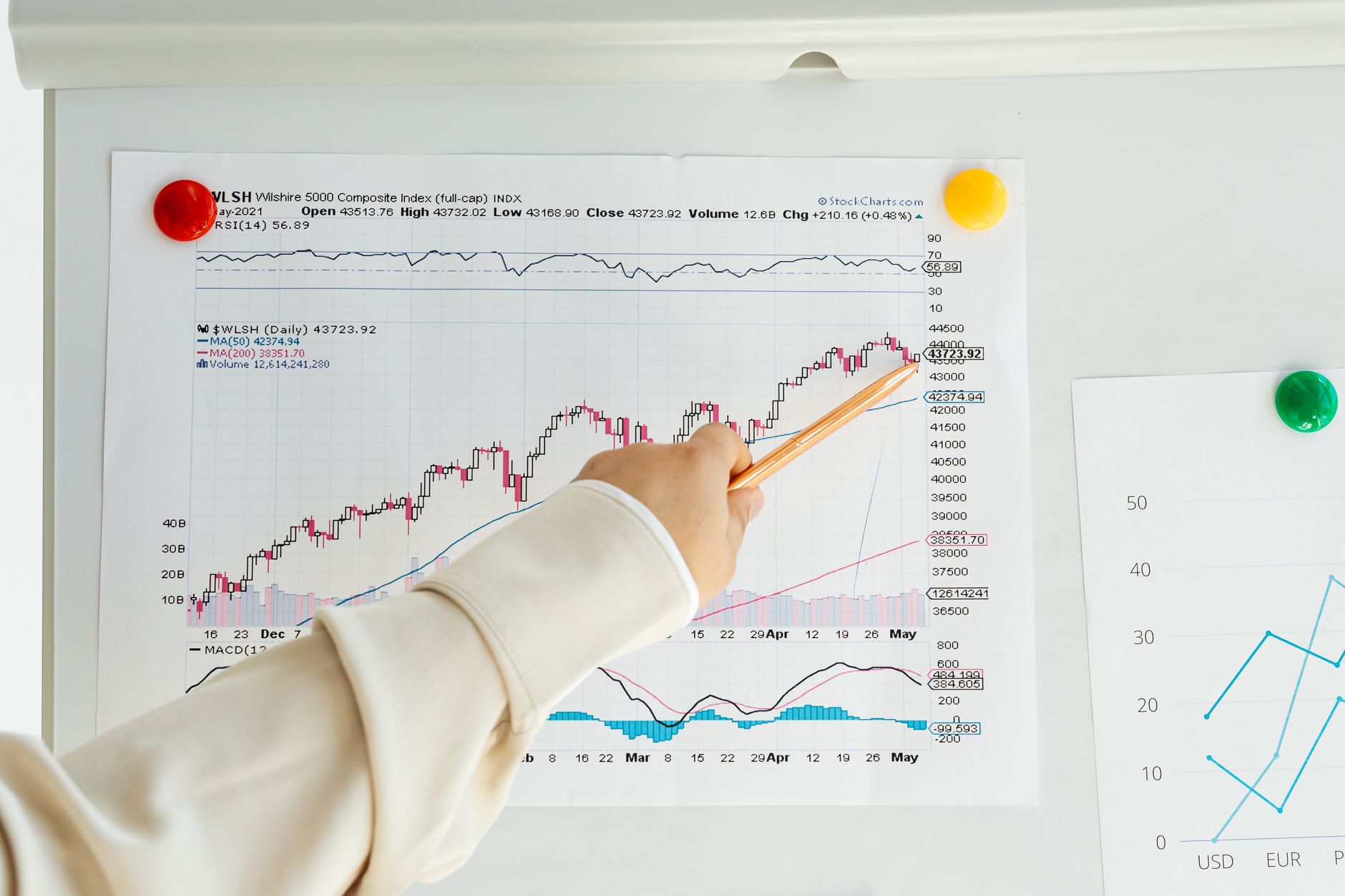 Evoluția demografică și provocările economice ale României: deficit comercial și probleme de colectare